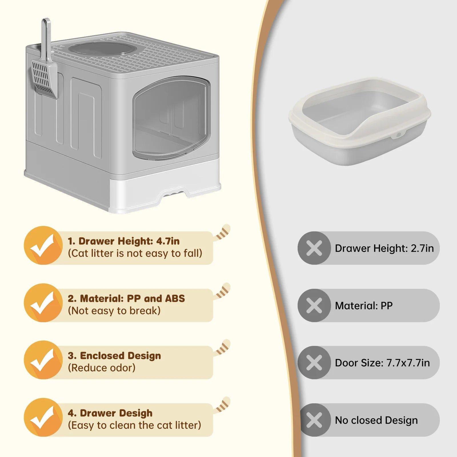 Large Foldable Cat Litter Box with Scoop - Enclosed Anti-Splash Design, Front Entry and Top Exit, Easy-Clean Drawer System, Gray