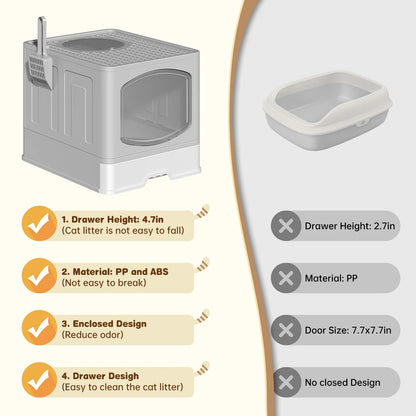 Large Foldable Cat Litter Box with Scoop - Enclosed Anti-Splash Design, Front Entry and Top Exit, Easy-Clean Drawer System, Gray